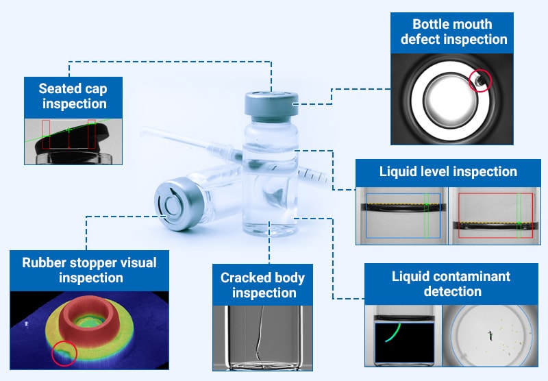 Bottle mouth defect inspection, Seated cap inspection, Cracked body inspection, Liquid level inspection, Rubber stopper visual inspection, Liquid contaminant detection