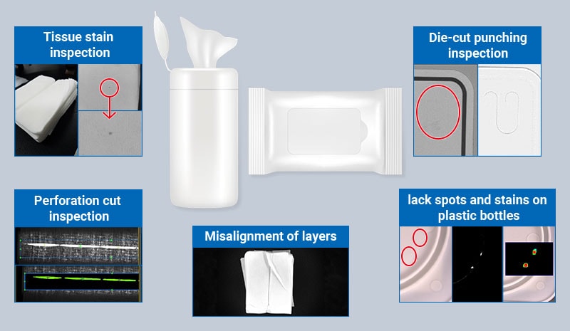 Tissue stain inspection / Die-cut punching inspection / Perforation cut inspection / Misalignment of layers / lack spots and stains on plastic bottles