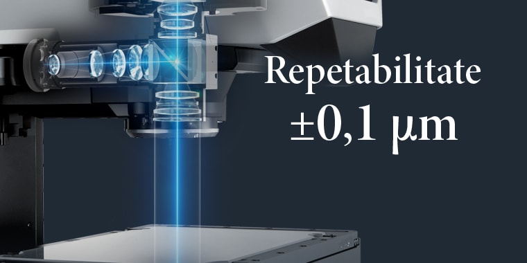 Repetabilitate ±0,1µm