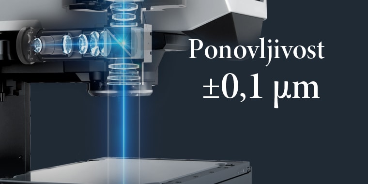 Ponovljivost ±0,1µm