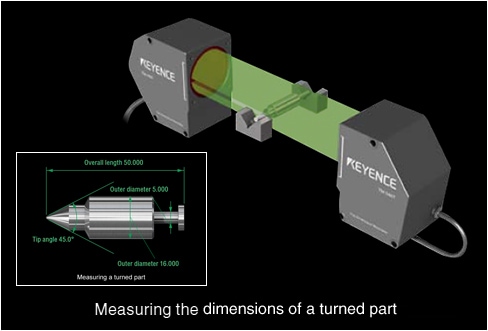 Measuring the outer diameter of a stepped shaft