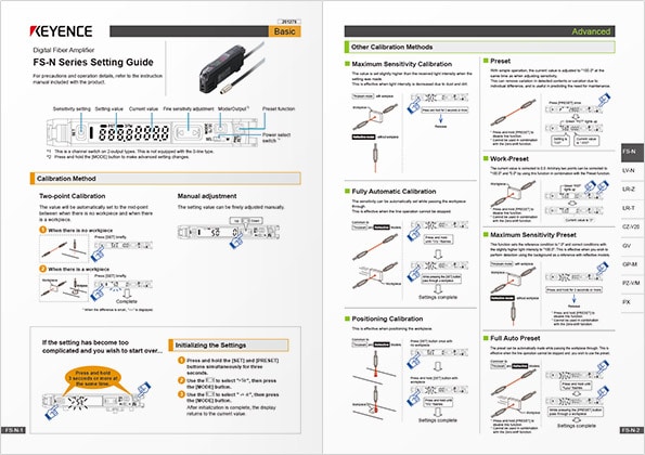 Image:Sensor configuration guide