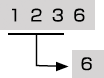 Calculating check digit