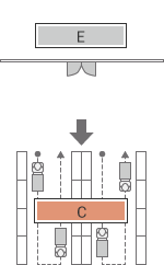 Manufacturing Type