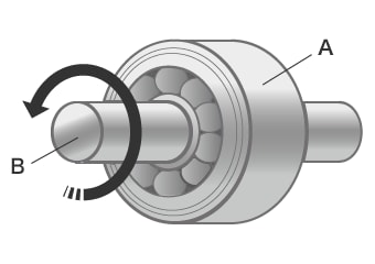 Ball bearing