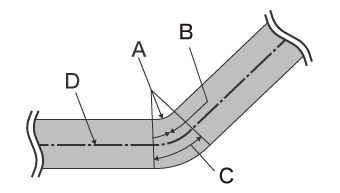 Stress Occurring during Bending in Sheet Metal Working and Related Precautions