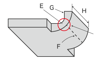 Examples of causes which produce cracking during bending