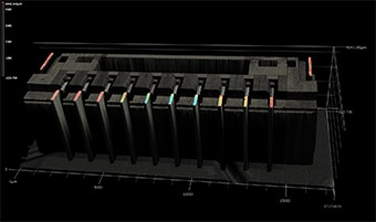 3D Measurement of Connectors