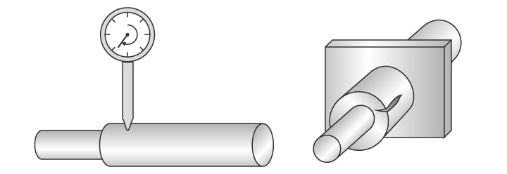 Quenching deformation