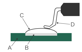 Insufficient melting of solder