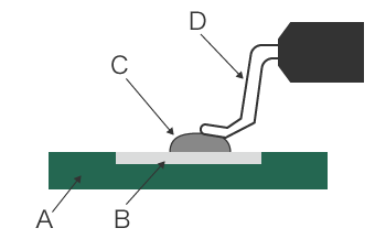 Insufficient spread of solder paste