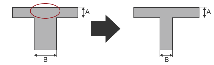 Reduce wall thickness