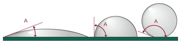 Example of weld bead leg length