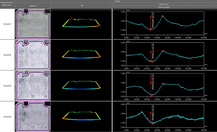 VR Series Advantage 2: Quantitative comparison and analysis of multiple sets of measurement data are possible.