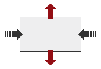 Longitudinal strain (compression)