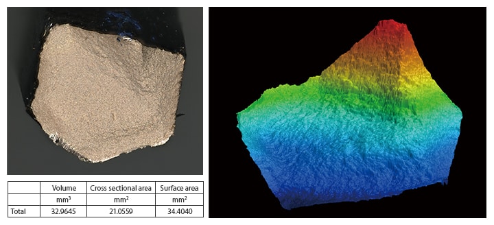 Advantage 2: Perform quantitative evaluation of surface areas and cross-section areas.