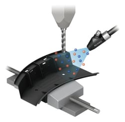 Countermeasures with static eliminators (ionizers)