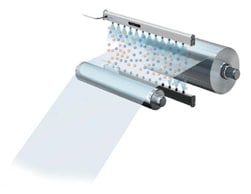 Countermeasures with static eliminators (ionizers)