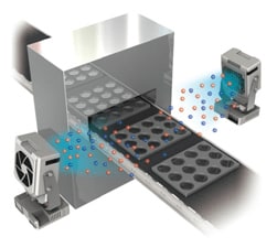 Countermeasures with static eliminators (ionizers)