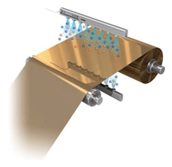 Countermeasures with static eliminators (ionizers)