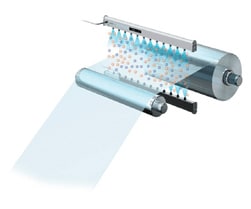 Countermeasures with static eliminators (ionizers)