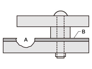 A. Crevice corrosion  B. Passivation film