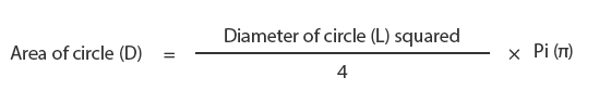 Determining the roundness factor