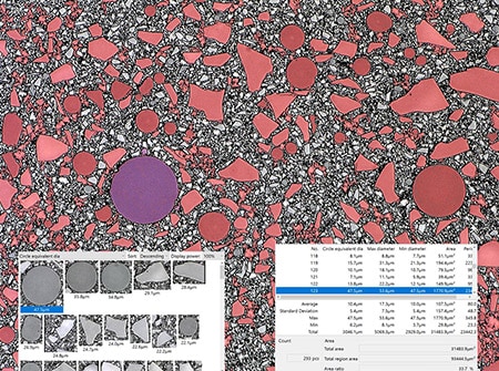 Automatic area measurement of filler dispersion (1000x)