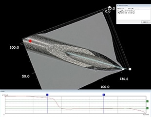 Quality Control and Assurance Through Measurement and Inspection of Medical Devices