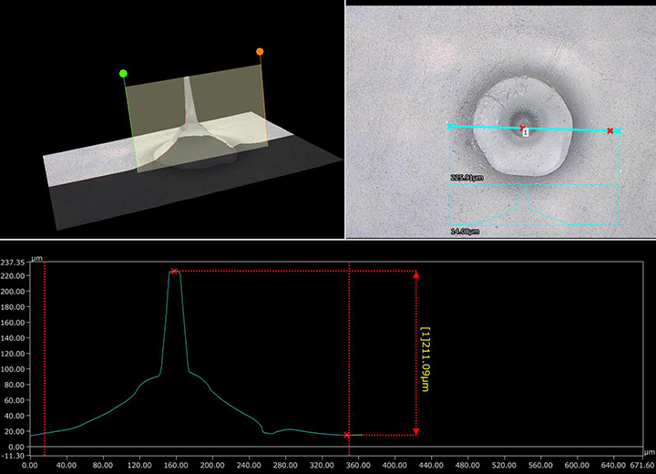 Coaxial illumination (500x) + 3D display and profile measurement