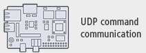 UDP command communication