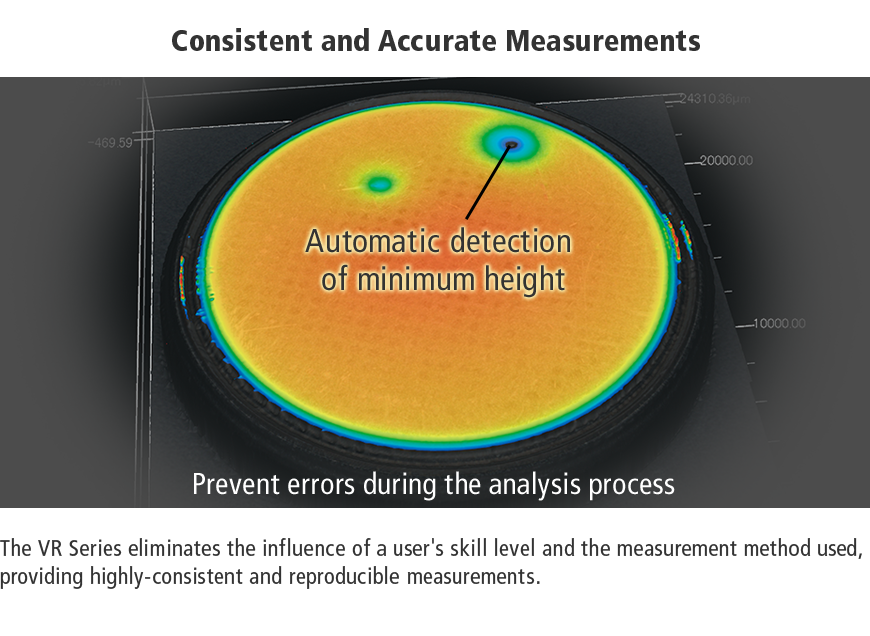 [Consistent and Accurate Measurements] [Automatic detection of minimum height / Prevent errors during the analysis process] The VR Series eliminates the influence of a user's skill level and the measurement method used, providing highly-consistent and reproducible measurements.