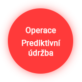 Provozní prediktivní údržba