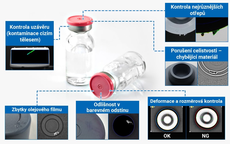 Kontrola nejrůznějších otřepů, Kontrola uzávěru (kontaminace cizím tělesem), Porušení celistvosti – chybějící materiál, Zbytky olejového filmu, Odlišnost v barevném odstínu, Deformace a rozměrová kontrola