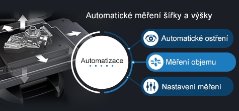 [Automatické měření šířky a výšky] Automatizace [Automatické ostření / Měření objemu / Nastavení měření]