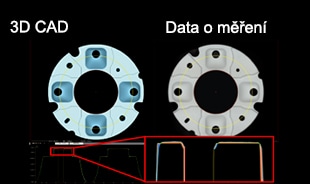 [3D CAD] [Data o měření]