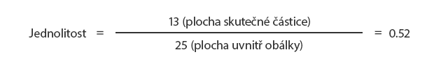 Analýza obrazu během měření tvaru částic