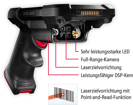 [Sehr leistungsstarke LED] [Full-Range-Kamera] [Laserzielvorrichtung] [Leistungsfähiger DSP-Kern] Laserzielvorrichtung mit Point-and-Read-Funktion