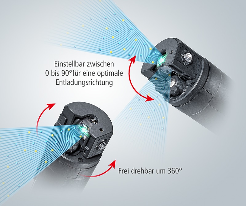 Einstellbar zwischen 0 bis 90°für eine optimale Entladungsrichtung / Frei drehbar um 360°