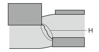 (3) Von den Ecken des Stempels und der Matrize wird eine Zugkraft auf das bearbeitete Material ausgeübt