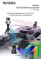 Modellreihe WM Mobiles 3D-Koordinatenmessgerät Katalog