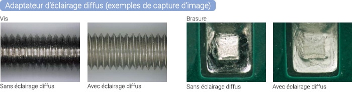 Adaptateur d’éclairage diffus (exemples de capture d’image)