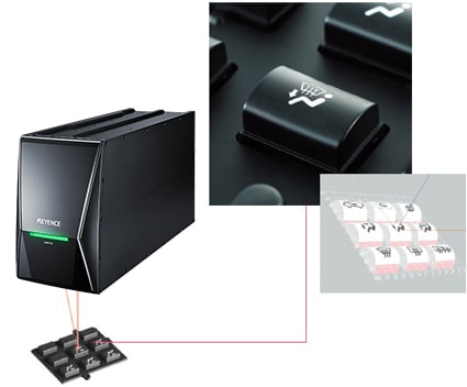 Prise en charge de formes 3D complexes via la commande des 3 axes