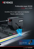 Série LJ-X8000 Profilomètre laser 2D/3D Catalogue