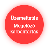 Használat Megelőző karbantartás