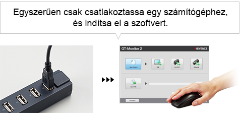 Egyszerűen csak csatlakoztassa egy számítógéphez, és indítsa el a szoftvert.