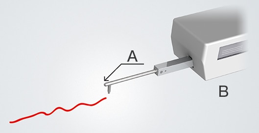 A felület érdességmérővel vagy elmozdulásérzékelővel történő mérése során felmerülő problémák