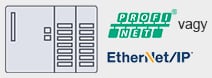 PROFINET vagy EtherNet/IP®