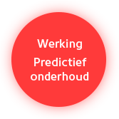 Werking Predictief onderhoud