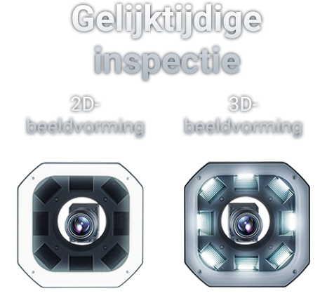 Gelijktijdige 2D + 3D-inspectie